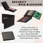 Personalized RFID Leather Wallet for Men – Engraved Gift