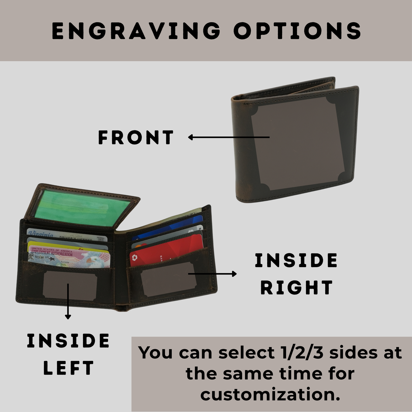 Personalized RFID Leather Wallet for Men – Engraved Gift