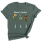 Personalized Birth Month Flower Mom Shirt – Custom Mama’s Garden Tee with Kids Names